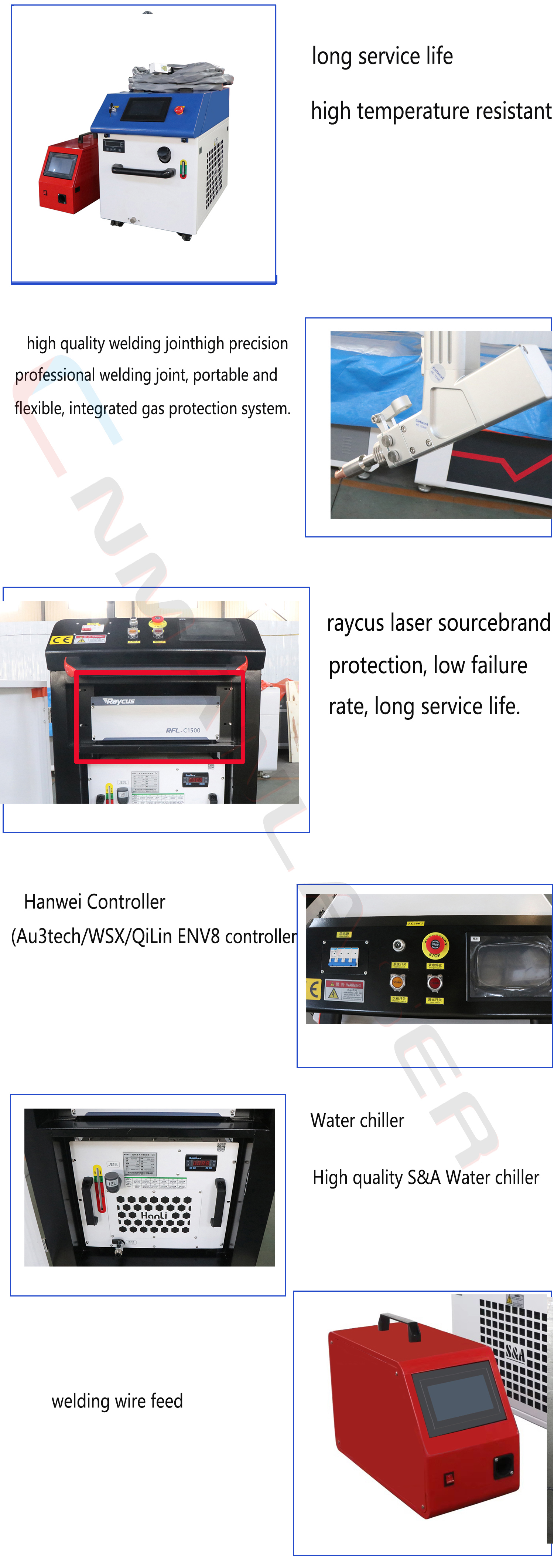 详情页-焊接机 (2)